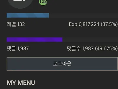 심각